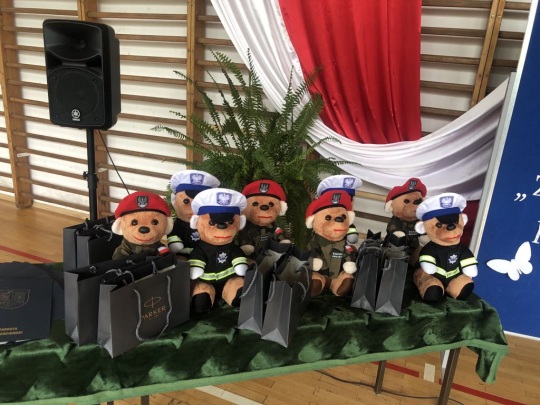 Zakończenie 2024/2025