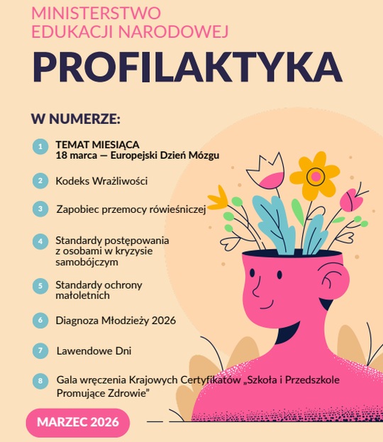 PROFILAKTYKA